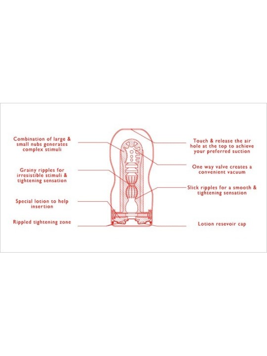 MASTURBATORE TENGA "DEEP THROAT CUP" NORMAL/LARGE